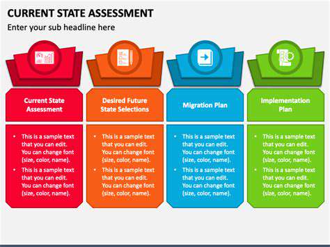 AssessingYourCurrentStateandIdentifyingYourNeeds