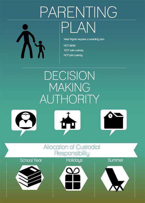 managing co parenting conflicts after divorce