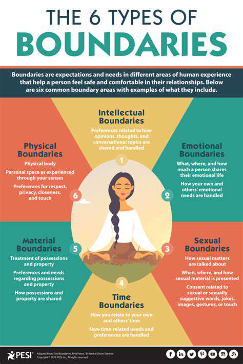 1.EstablishClearBoundaries