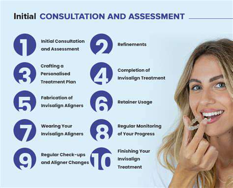 AssessingYourSituation:InitialConsultationEssentials