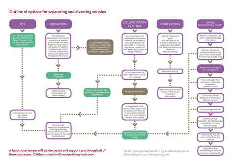 Fair Asset Distribution in Divorce