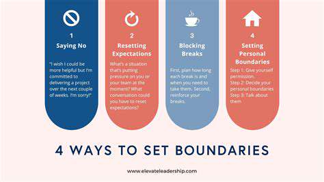 SettingClearBoundaries:ARoadmapforPost-BreakupInteractions