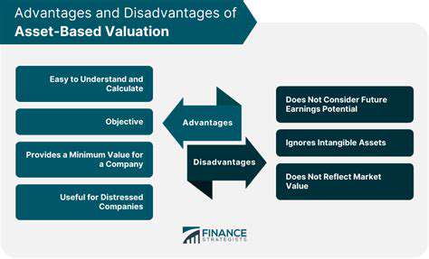 EvaluatingtheValueofAssets