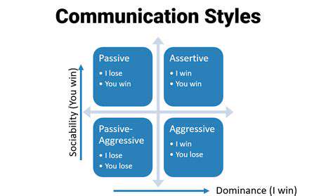 AssessingYourCurrentCommunicationStyle