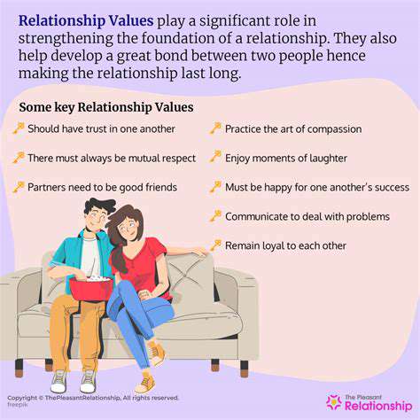 DefiningtheParametersofYourRelationship