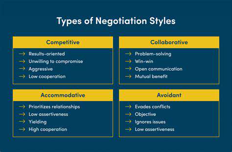 TypesofPropertySettlementsandNegotiationStrategies