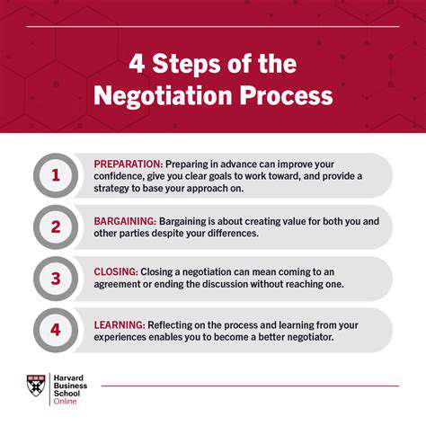 UnderstandingtheNegotiationProcessandStrategies