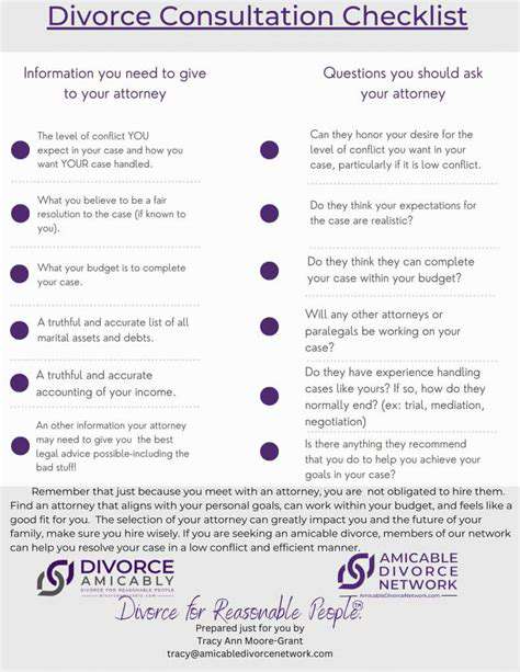 legal divorce consultation near me