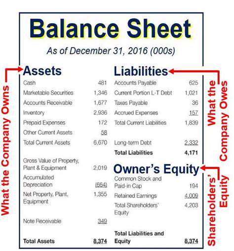 EvaluatingYourAssetsandLiabilities