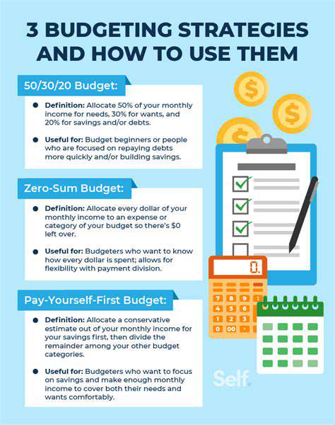 IdentifyingYourNeedsandBudget