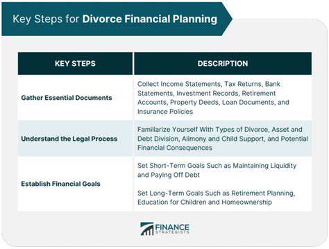 Post-DivorceFinancialPlanning:BuildingaSecureFuture
