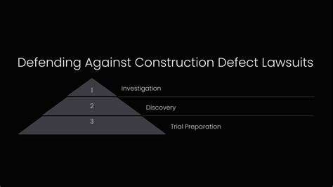 effective divorce asset division advice