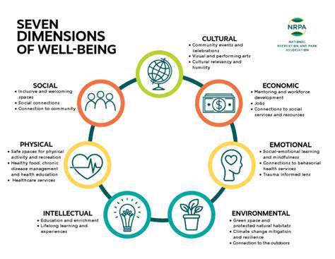 SettingBoundariesandProtectingYourEmotionalWell-being:MovingForwardwithConfidence