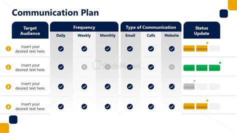 how to create an effective ex communication plan
