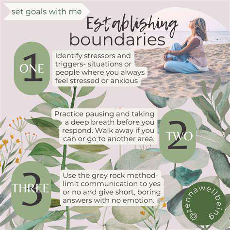 EstablishBoundaries